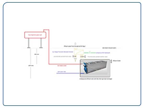 submersible-heat-exchanger