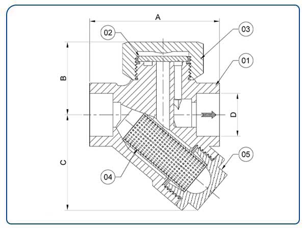 Thermodynamic Steam Trap in Kenya